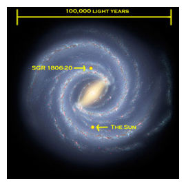 Click to enlarge Milky Way Galaxy