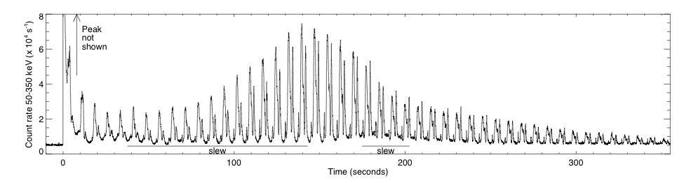 Click to enlarge Energy in Neutron Star