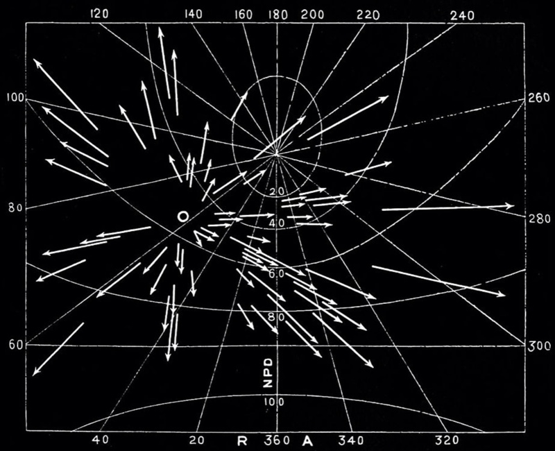 Shower of perseids