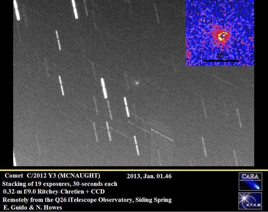 C/2012 Y3