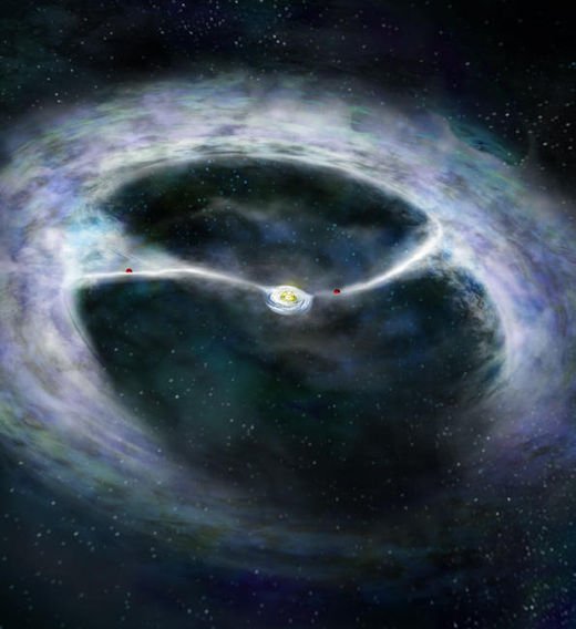 Click to enlarge Young Star system