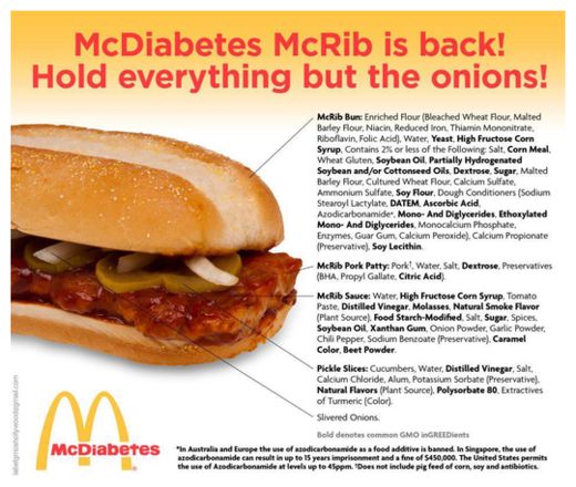 McRibs