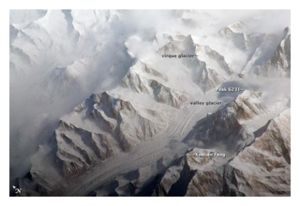 Tien Shan Mountains