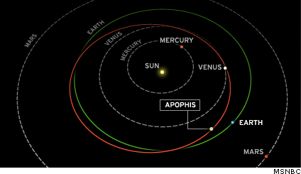 Click to enlarge Image