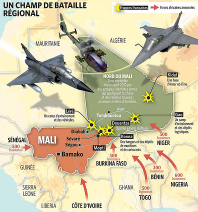 mali