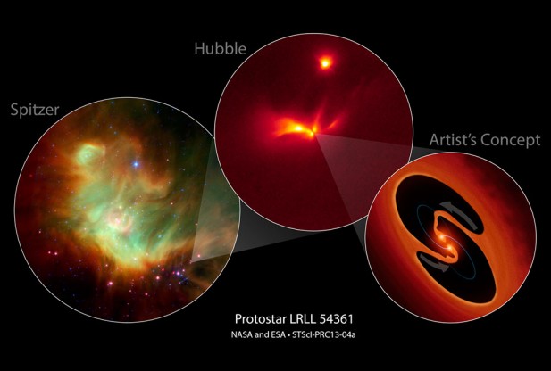 Click to enlarge Protostar