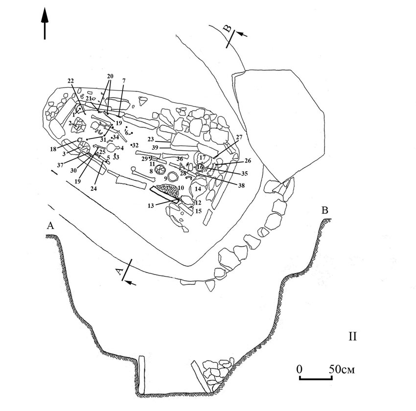 Diagram of Site