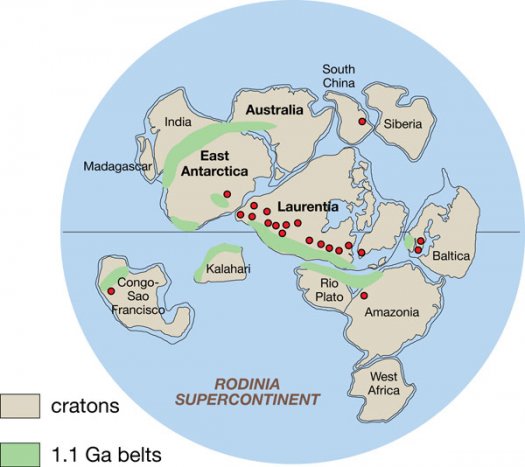 Supercontinent Rodinia
