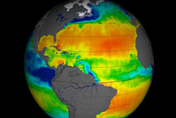 Salinity Levels
