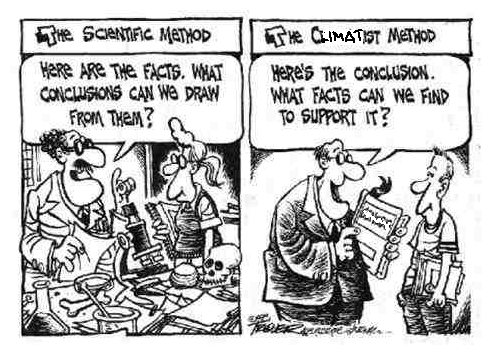 Climate Science