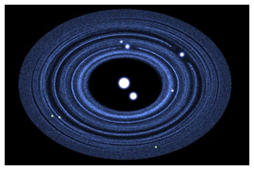 Pluto's Moons