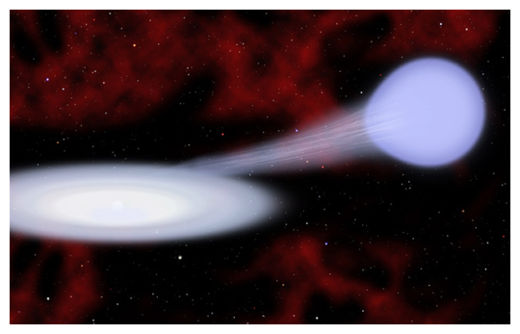 Supernova