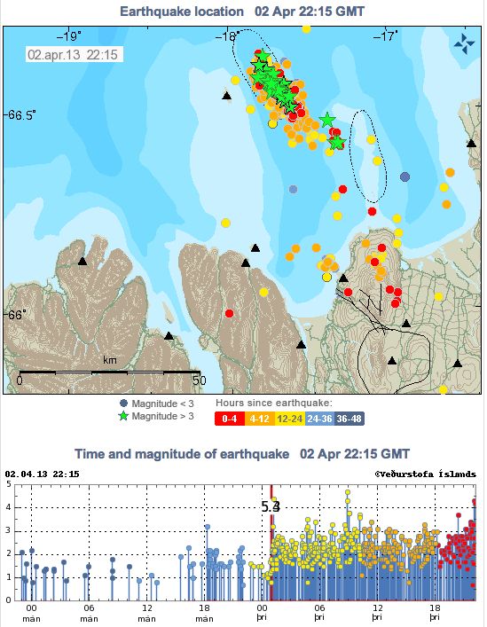 Iceland Quake Swarm_1