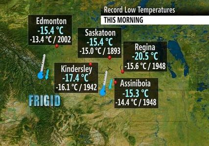 Click to enlarge Cold Temperatures