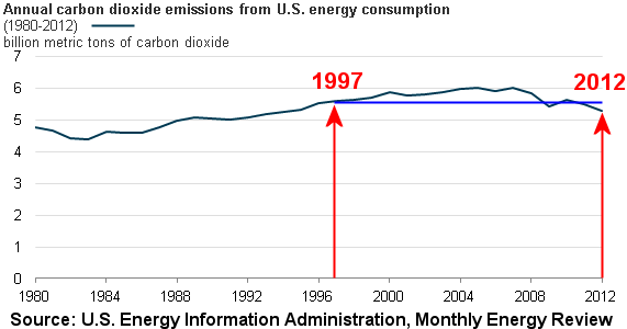 Click to enlarge Image