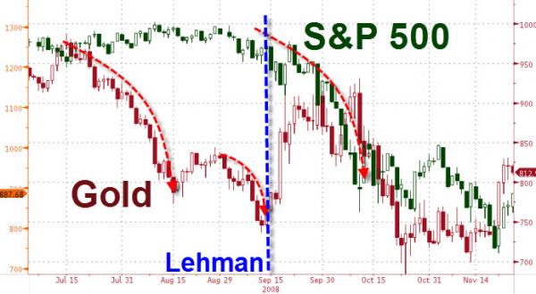 Click to enlarge Gold_2