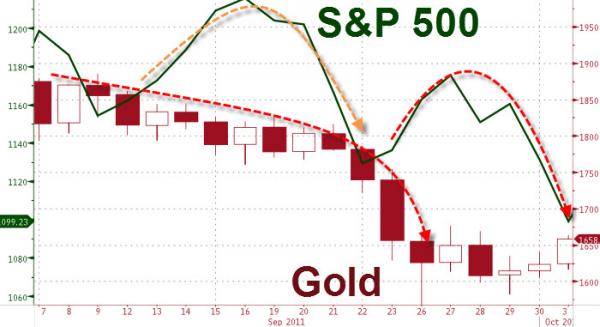 Click to enlarge Gold_3