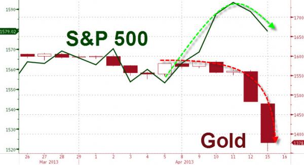 Click to enlarge Gold_4