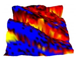 Click to enlarge Ferroelectirc
