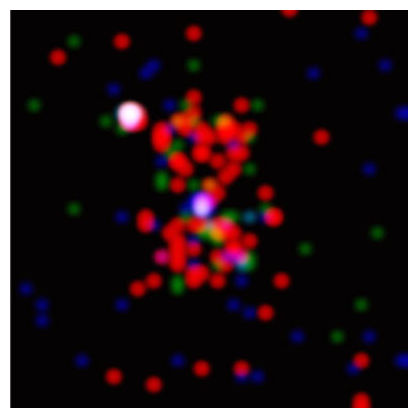 Click to enlarge Gravity