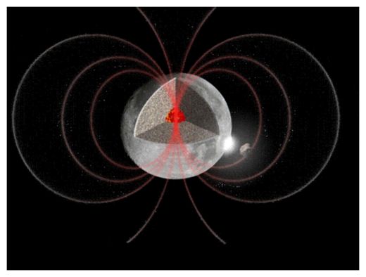 Click to enlarge Moon's Magnetic Field