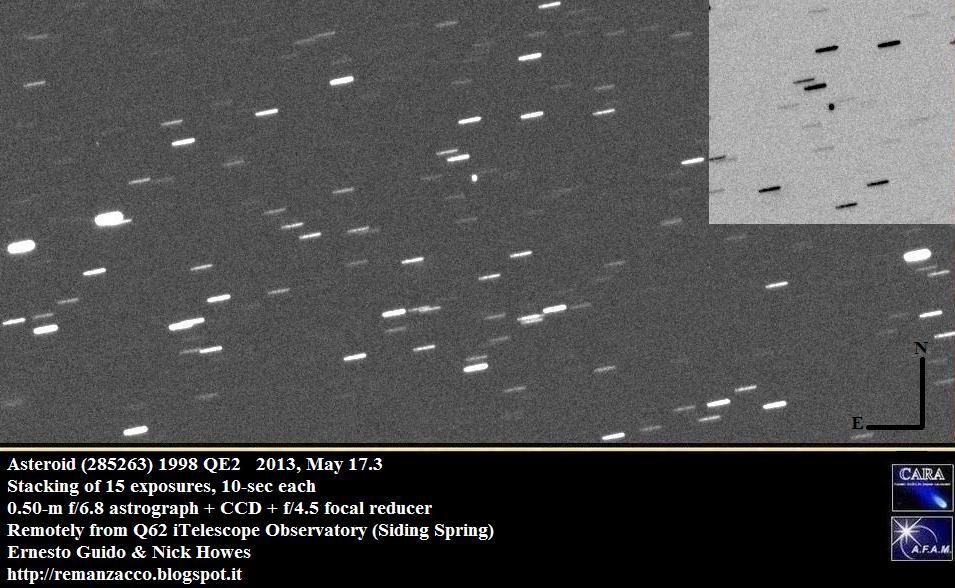 Asteroid 1998 QE2