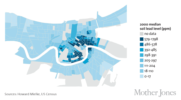 New Orleans lead levels