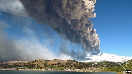 Chilean Volcano