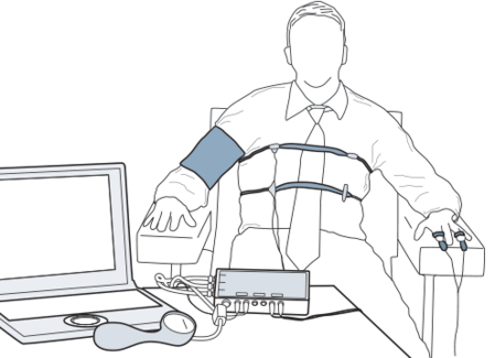 Polygraph