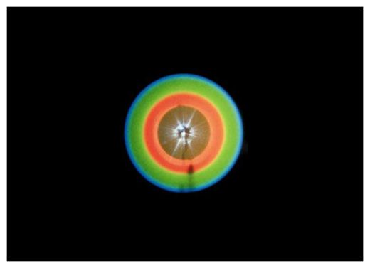 Photons