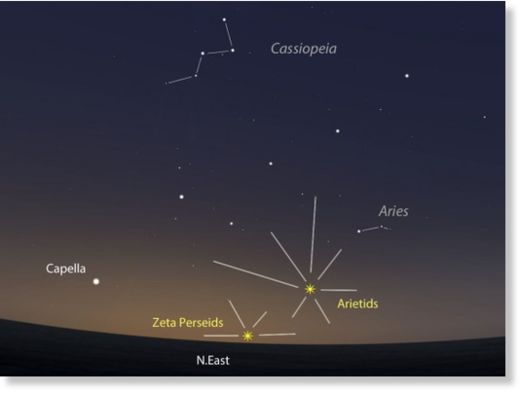 Click to enlarge Image