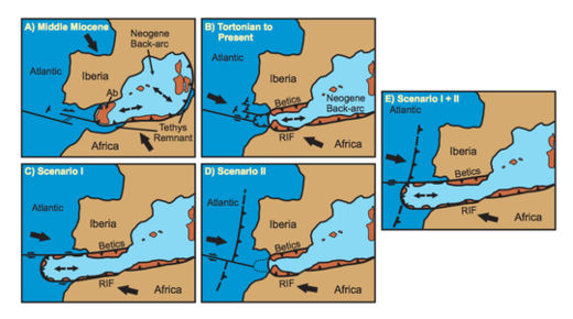  Subduction zone 