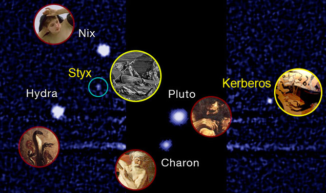 Click to enlarge Pluto's Moons
