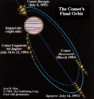 Click to enlarge Jupiter Impact_1
