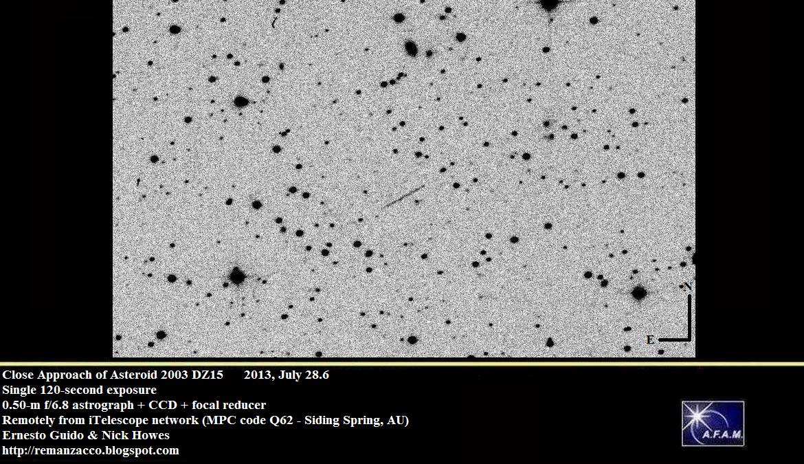Asteroid 2003 DZ15