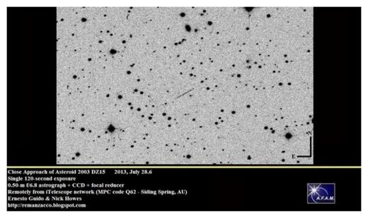 Asteroid 2003 DZ15