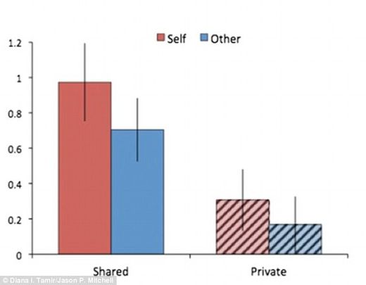 fMRI pics 2