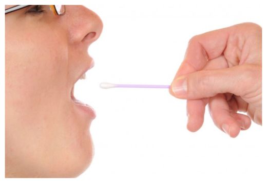 Saliva Test
