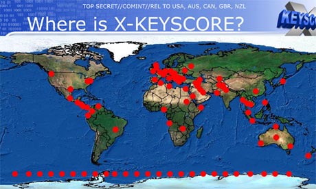 x-keyscore