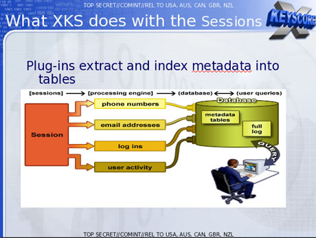 Click to enlarge x-keyscore 1