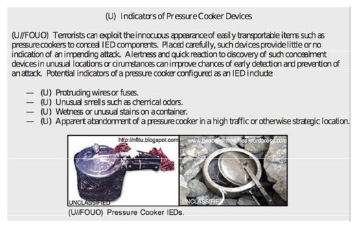 Pressure Cooker