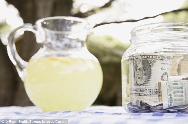 Lemonade Stand