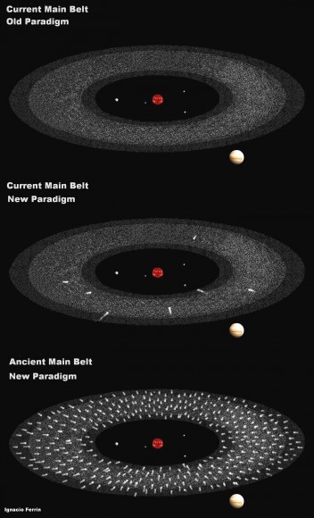 Click to enlarge Cometary Activity