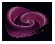 Heliospheric Current Sheet