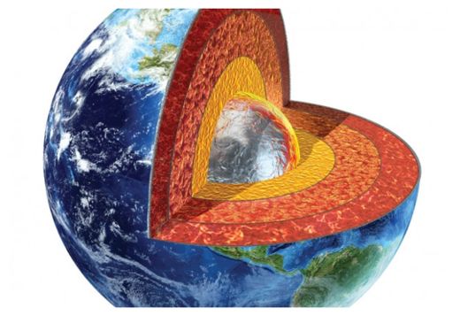 Earth's Core