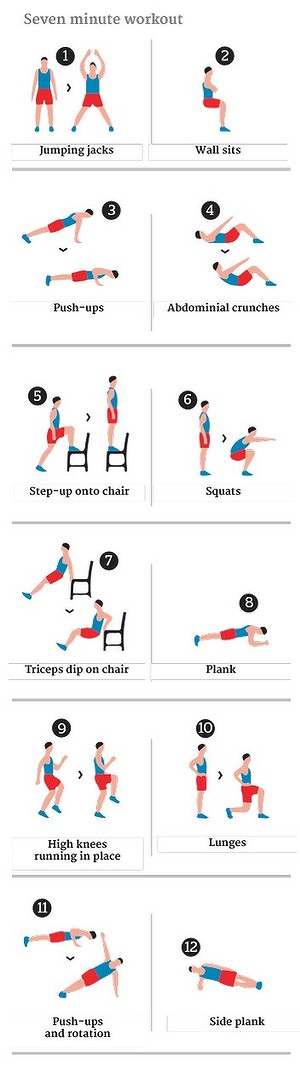 resistance exercise