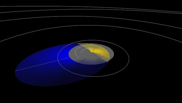 Asteroid