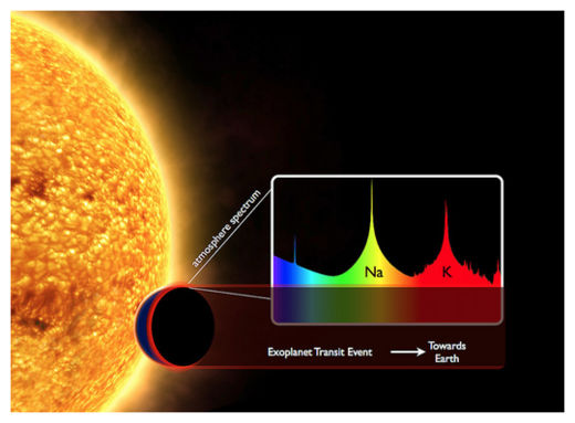 Click to enlarge Planet's atmosphere