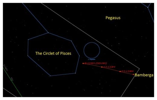 Click to enlarge Asteroid Bamberga_1
