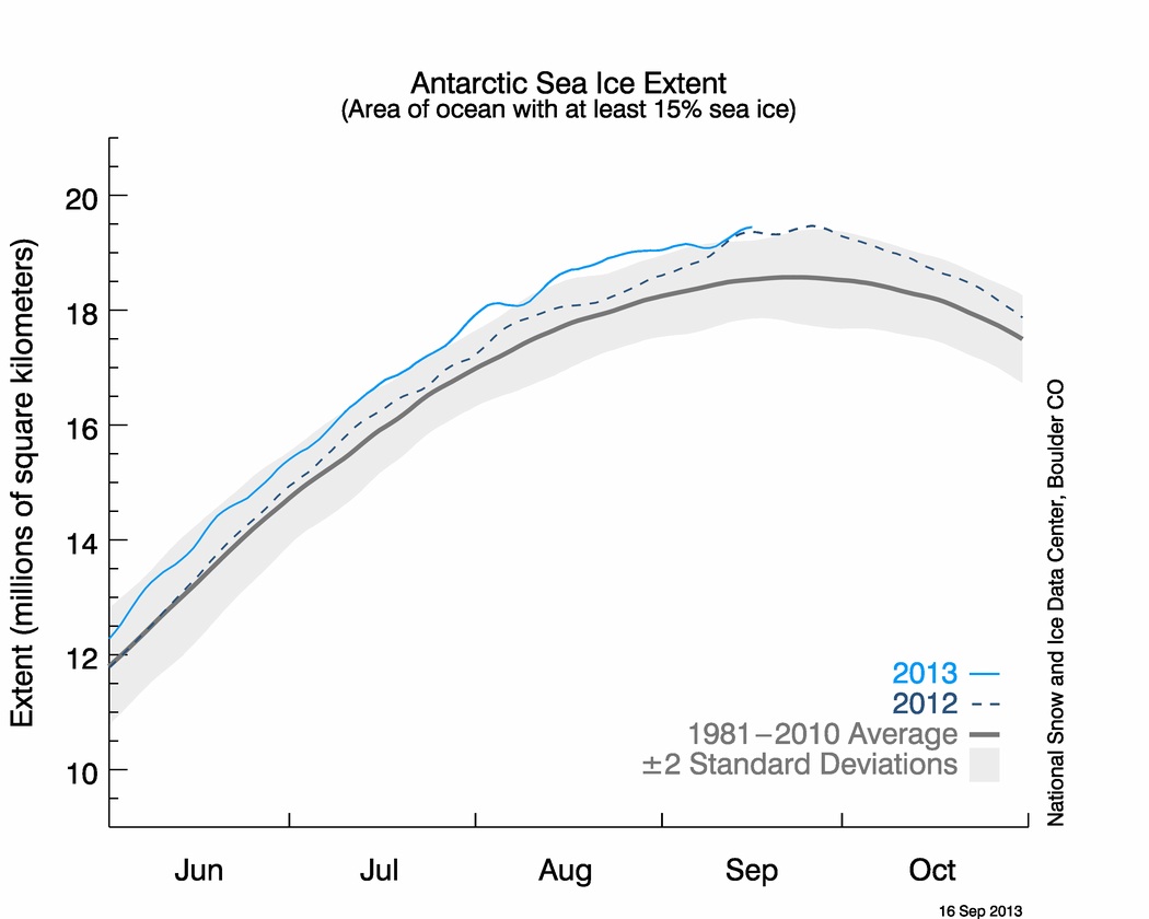 Antarctic sea ice_1